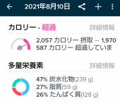 慣れ 画像2