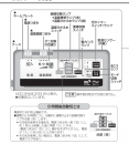 やっと注文