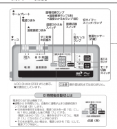 やっと注文 画像1