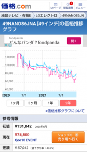 コストコ 画像2