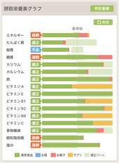 5月10日（火） 画像2