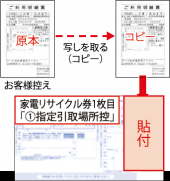 テレビを捨てに 画像2