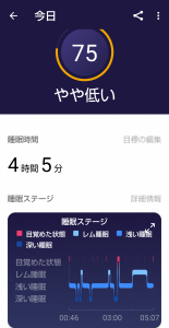 寝付き失敗 画像2