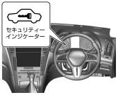 セキュリティインジケーター 画像1