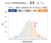 旅の準備 画像1