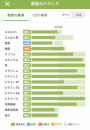 9月21日（水）