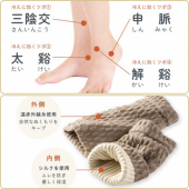 寒暖差 画像1