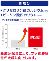 フッ素 画像2
