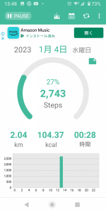 2023初ウォーキング 画像1