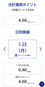 節電ポイント 画像1