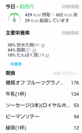 調整出来るか？ 画像3