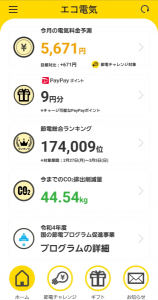 どこまで上がる電気代 画像1
