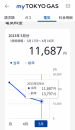 電気代