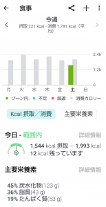 紫陽花 画像2