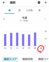 寝てない 画像1