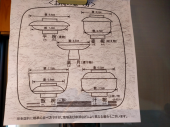 お膳配慮 画像1