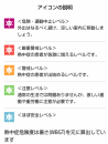 睡眠ゼロ？