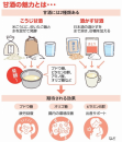 甘酒