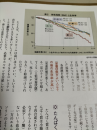 好きな本(実用編）