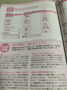 クオリティが高い