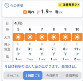 1.9℃ 画像1