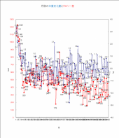 4606日目－23.8㎏ 画像3