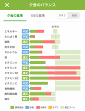 1月27日（火）晴れ 画像2