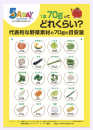 果物☆200g
