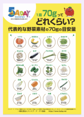 果物☆200g 画像2