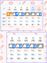 春の長雨