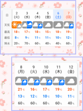 春の長雨 画像1
