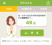 4月16日（火）曇りのち晴れ 画像3