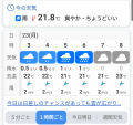 フォー
