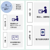 200円 画像1