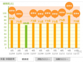no title 画像1