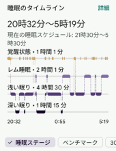 ウォッチ充電中が日記時間 画像3
