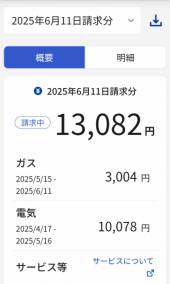 最低値 画像1