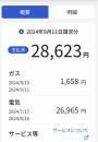 最低値