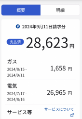 最低値 画像2