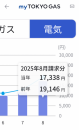 電気代