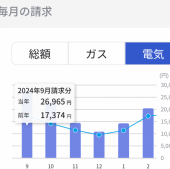 電気代 画像2
