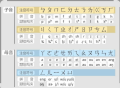 送り火 と 一筆お祓いいたします