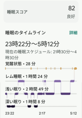 体調不良?? 画像1