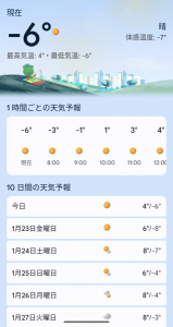 マイナス6℃ と 病院 画像1