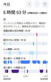 睡眠 画像1