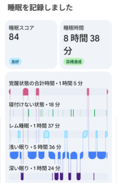 睡眠負債 画像1