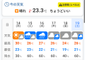 朝メシ抜き