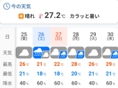 都内を走る 画像1