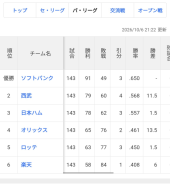 野球AI予測 と 迎えに 画像3