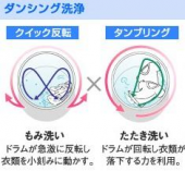 w(ﾟ0ﾟ*)w　わぉ♪ 画像1